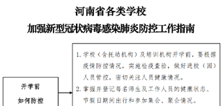 河南省各类学校加强新冠病毒感染肺炎防控指南